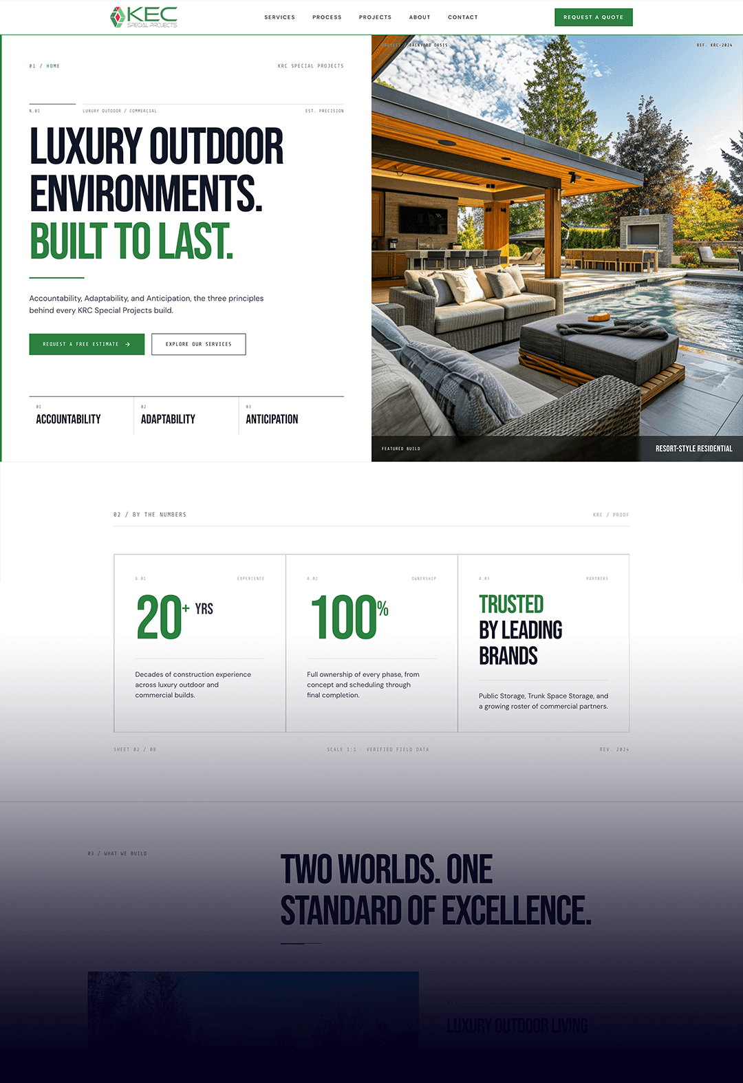 TAI Site Example 3
